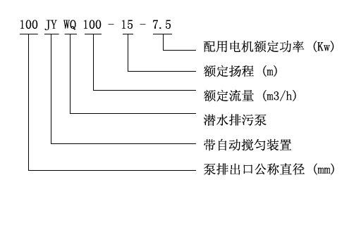 JYWQ型自動攪勻潛水草莓视频APP下载汚產品意義